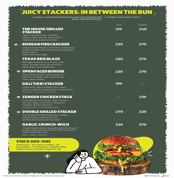 Menu Page 10