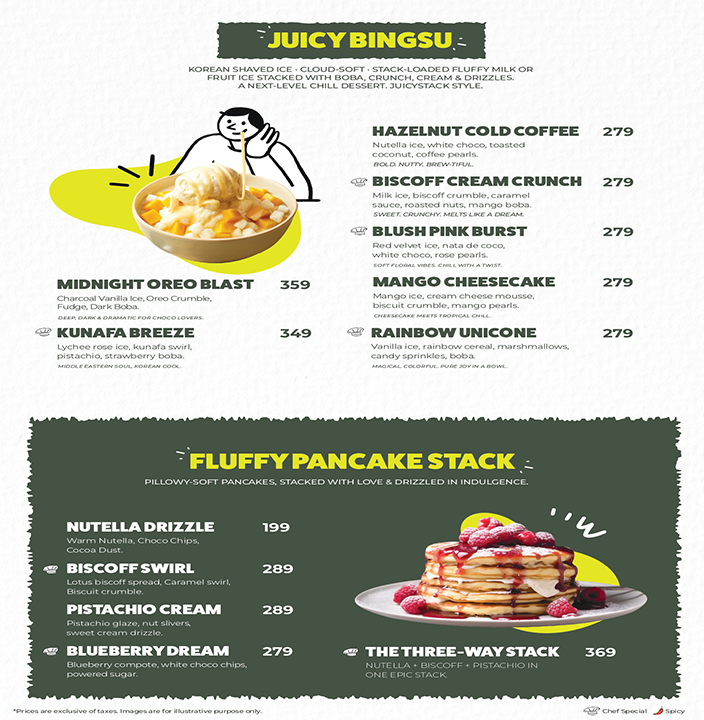 Menu Page 13